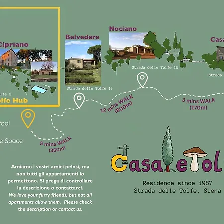 Apartmanhotel Casaletolfe 2*
